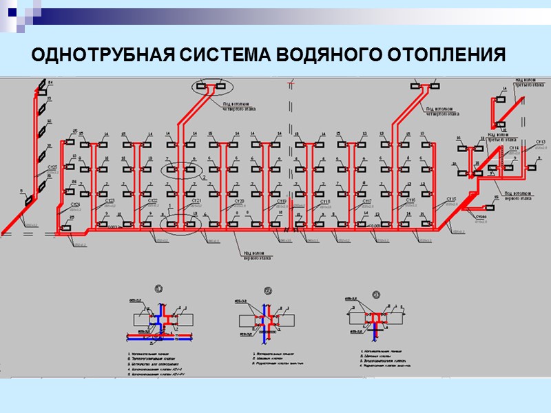 ОДНОТРУБНАЯ СИСТЕМА ВОДЯНОГО ОТОПЛЕНИЯ